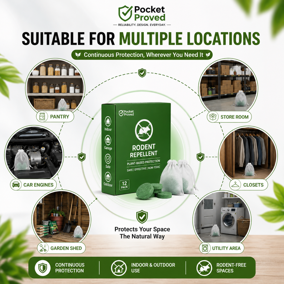 Natural Rodent and Pest Repellent Balls | BUY 1 GET 1 FREE!